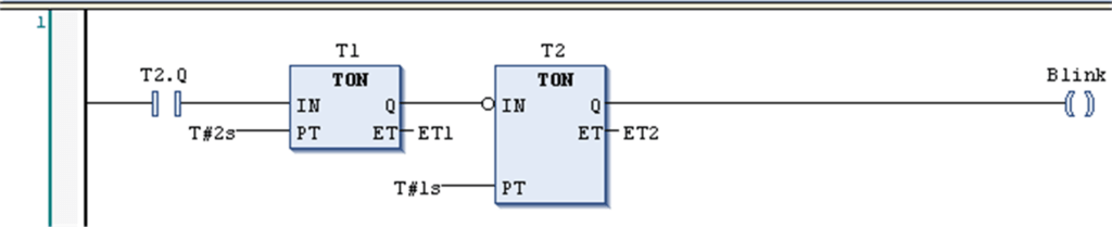 3. Come programmare un PLC - TeachGranny